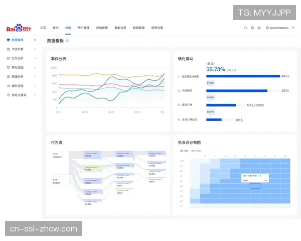 跟随数据分析师工作一日：他们如何为球队准备下一轮的定位球攻防报告